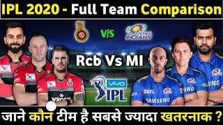 IPL 2020 - RCB Vs Mi Full Team Comparison | IPL 2020 RCB Vs MI Full Squad