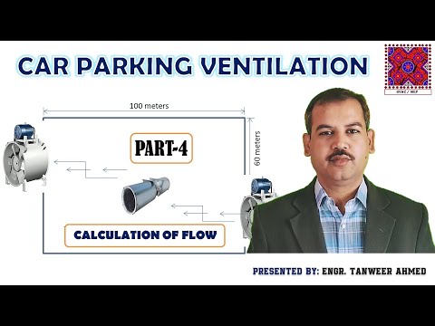DX Type Fresh Air Handling Unit DX FAHU HVAC in Urdu Hindi