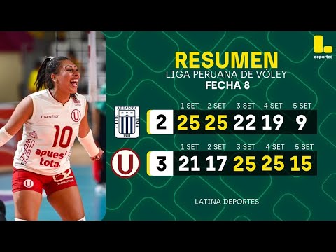 RESUMEN: ALIANZA LIMA VS UNIVERSITARIO DE DEPORTES [2-3] | PRIMERA ETAPA | LPV - LATINA DEPORTES