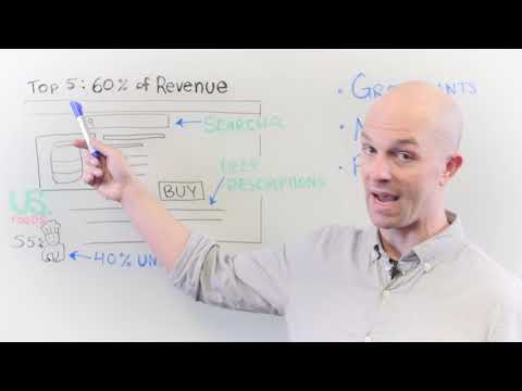 At the Whiteboard: The First Mover Advantage for Food Service Distributors