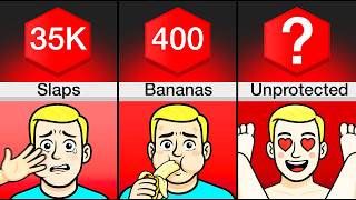 Comparison: How Many ___ To Kill You