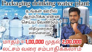 How to start packaged drinking water plant business idea I mineral water company startup