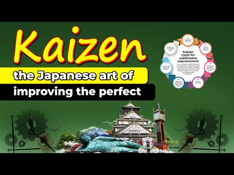 How Japan maintains its world-class quality | Kaizen | Ecoholics