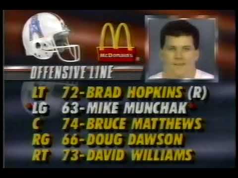 download lagu mp3 mp4 Steelers Baseball, download lagu Steelers Baseball gratis, unduh video klip Steelers Baseball