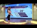 Yanet Garcia Hot Weather Girl