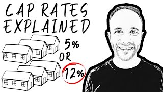 Cap Rates Explained [Investing for Beginners]