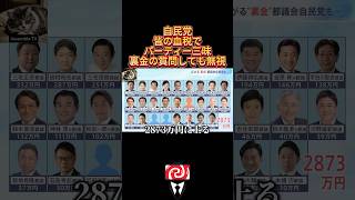 ⇧フル動画🎥　自民党皆の血税でパーティー三昧！質問に対して都合の悪い質問はフル無視！日本人は何でも許すと舐められてます。　#自民党 #裏金