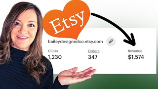 Get Etsy Digital Product Sales on REPEAT the Easiest & Fastest Way