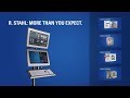 Product Video