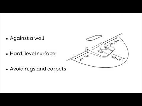 [EN-Video] So platzieren Sie die Ladestation
