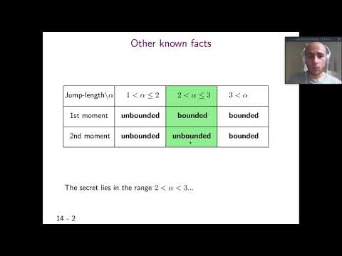 PODC 2021 — Session 2 Talk 1 — Search via Parallel Lévy Walks on Z^2
