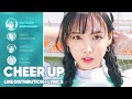 TWICE - Cheer Up (Line Distribution + Lyrics Color Coded) PATREON REQUESTED