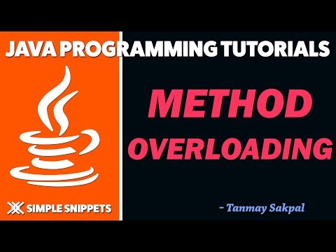 Java Program Find whether a number is Even or Odd | Java programming tutorial for Beginners