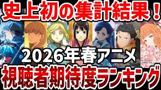 視聴者ランキング2026年春アニメ視聴者期待値ランキング集計初の結果にランキング