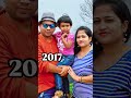 Happy Anniversary Papa And Mummy ️ Learnwithpari Couplegoals Anniversary