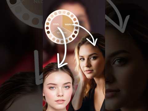 Skin tone and Skin undertone are different!