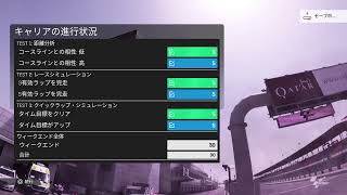 [MotoGP19]ルーキーズカップからMotoGPまでの道