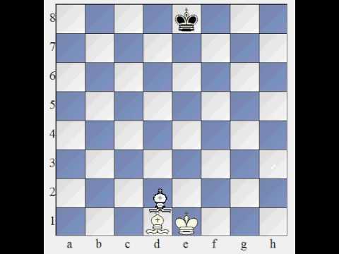 A simple rule for pawnless endings