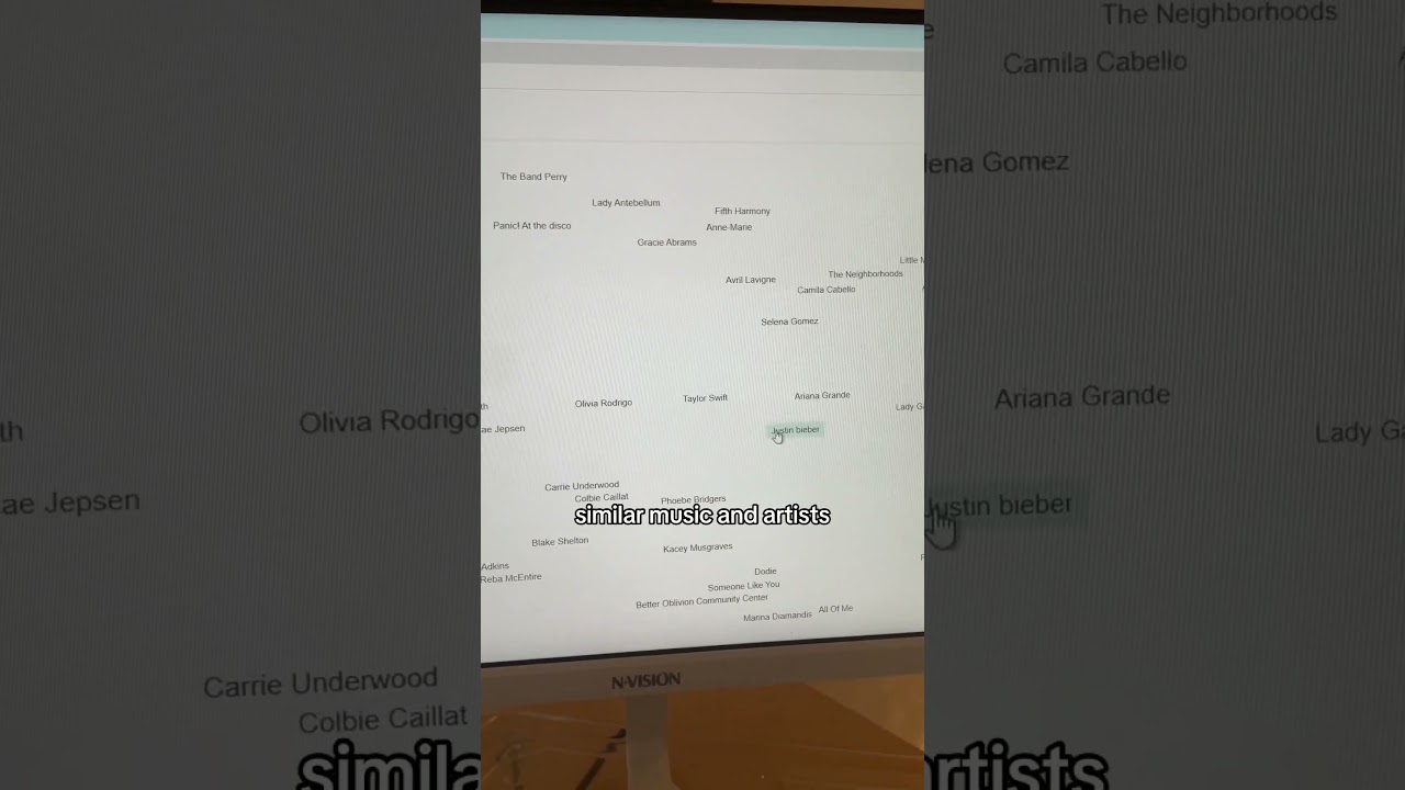 Find Music Similar to Your Favorite Artists! #musicdiscovery