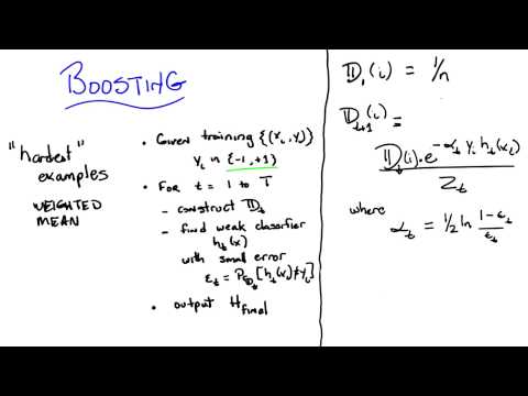 Supervised Learning Georgia Tech Machine Learning
