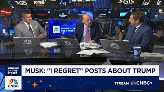 Jim Cramer on Tesla: ‘I continue to believe that you've got to own the stock’