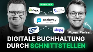 Digitale Buchhaltung, E-Commerce & Steuerberatung – Interview mit Marco Feelisch