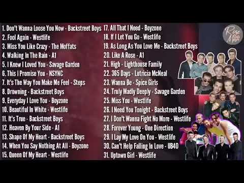 90's BOYBANDS [ Backstreet Boys, Boyzone, Westlife, NSync, Five, Blue, O Town, Plus One ]