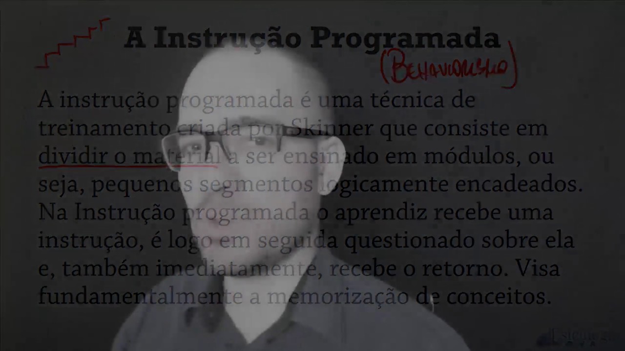 Behaviorismo e a Educação