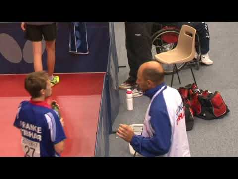 Top 10 : Nolan GIVONE - Andreas DILLING  (momo rétro)