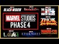 Marvel PHASE 4 Movie & TV Release Titles Announcement! (2020-2021) Comic-Con
