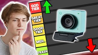 Best Webcam Tier List 2026  -  Sharpest Picks Ranked