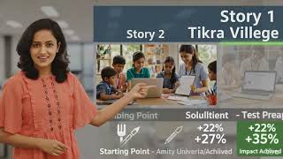AI for Educators 02 : AI Adoption Strategies for the Modern Educator