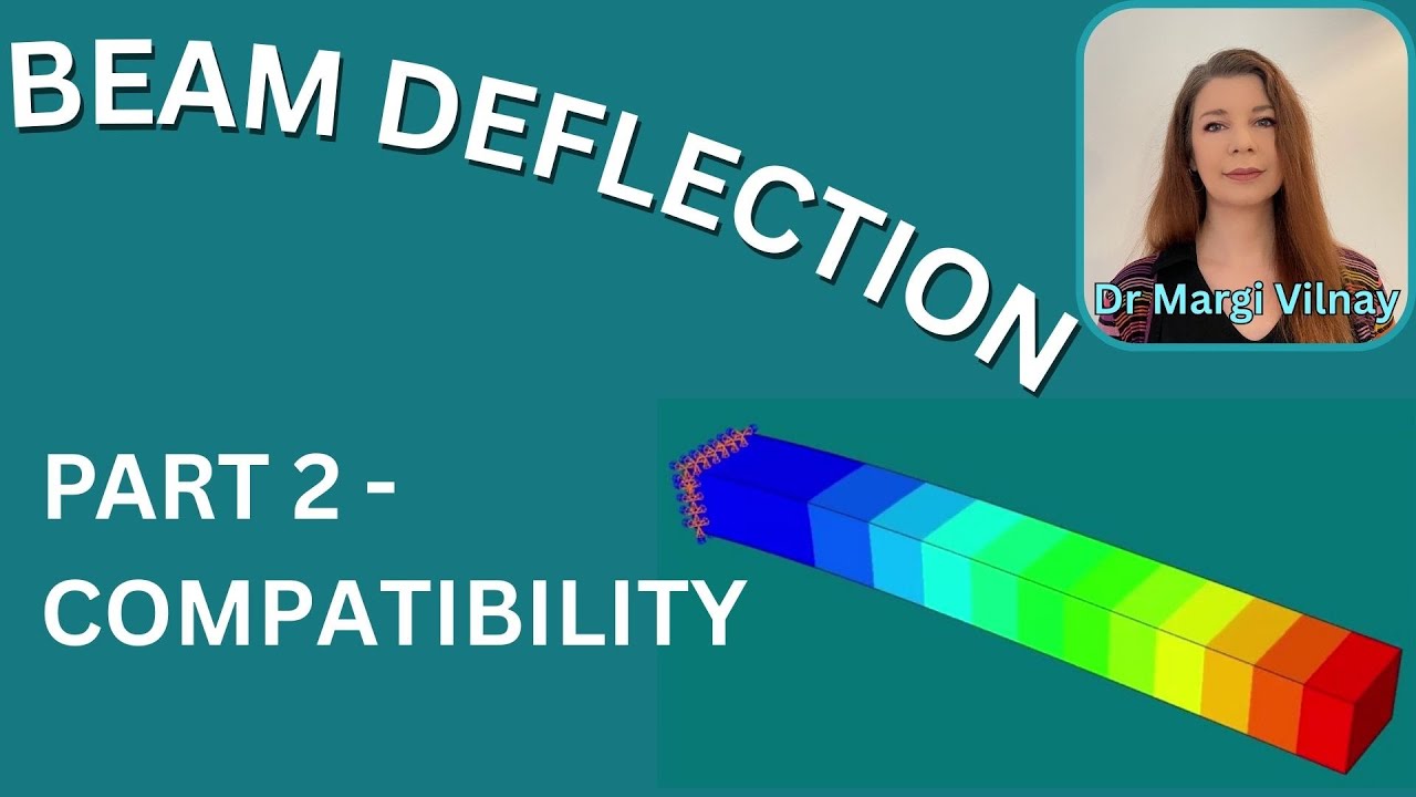 Beam Deflection | Double Integration Method | Part 2: Compatibility & Worked Example