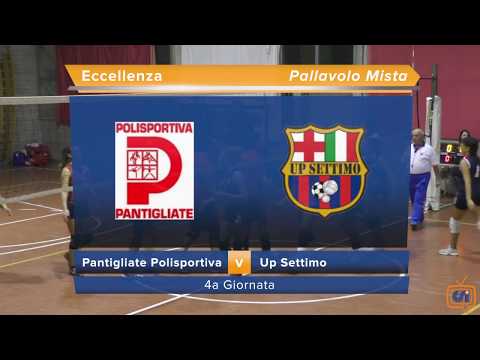 Sintesi Pantigliate Polisportiva  - Up Settimo