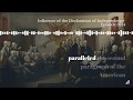 Influence of the Declaration of Independence