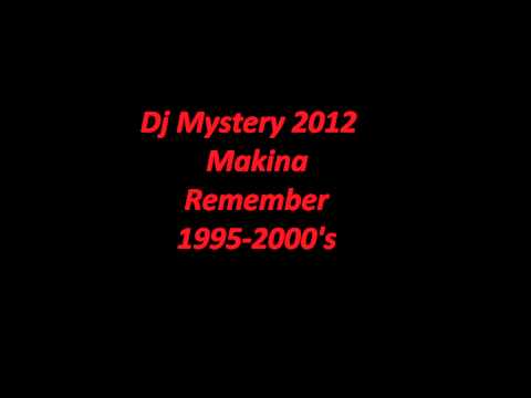 Dj Mystery? Full Makina/Italo/Happy Hardcore With A Touch Of Hard Trance Set May 2012