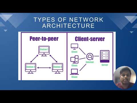 Network Engineering: The Backbone of Modern Connectivity