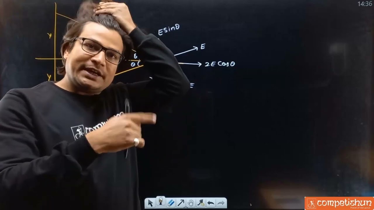 Video Solution