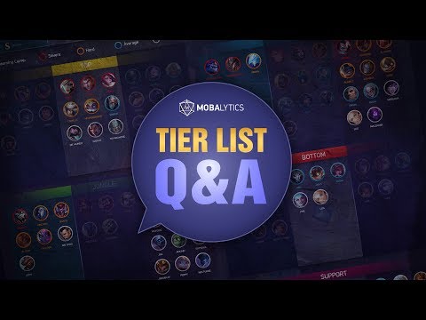 League of Legends Mobalytics Patch 8.14 Tier List Q&A