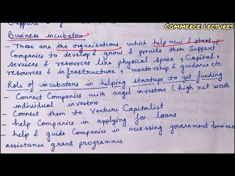 Institutions involved in entrepreneurship development programme class 11 entrepreneurship notes