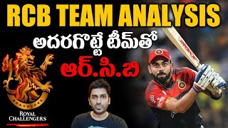 RCB Team Analysis | IPL 2021 | Sandeep | Eagle Sports