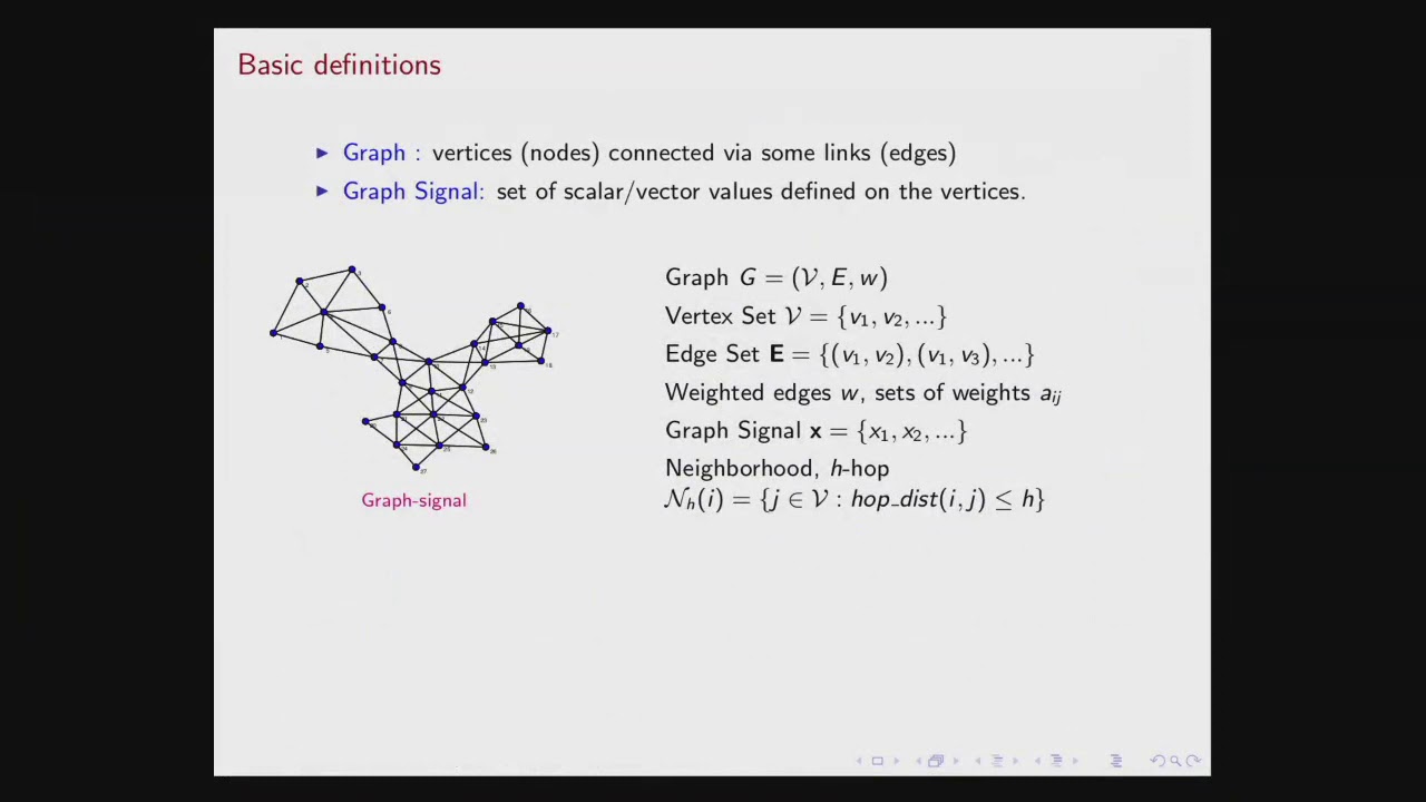 GRAPH SIGNAL PROCESSING FOR MACHINE LEARNING APPLICATIONS: NEW INSIGHTS AND ALGORITHMS