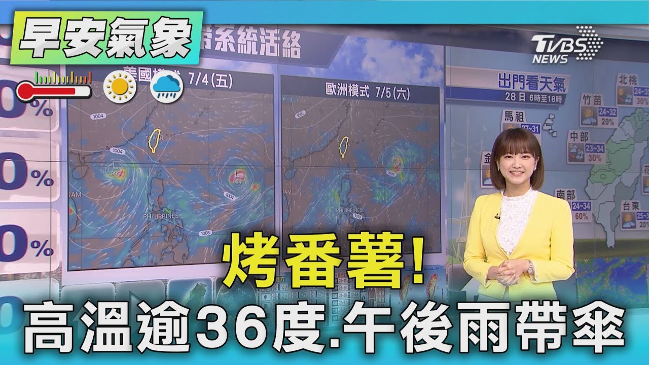 天氣/烤番薯! 高溫逾36度、午後雨帶傘