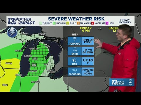 13 ON YOUR SIDE Forecast: Warmer Late Friday; T-Storm Risk
