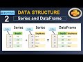 Python Pandas Tutorial : Series and DataFrame Basics #2