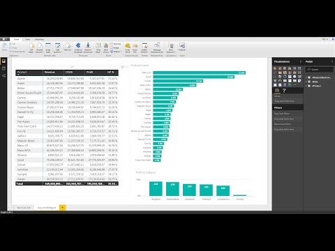 Power BI for Accountants – Complete Introduction to Reports & Dashboards