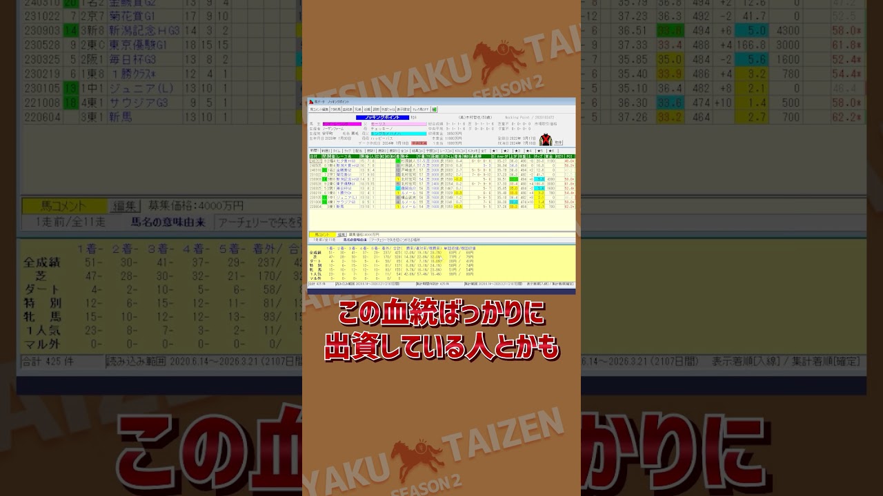#キャロット特別募集 でモーリス産駒(母父キンカメ)が募集されていたので、産駒の全成績を振り返ってみた【メンバーシップ切り抜き】