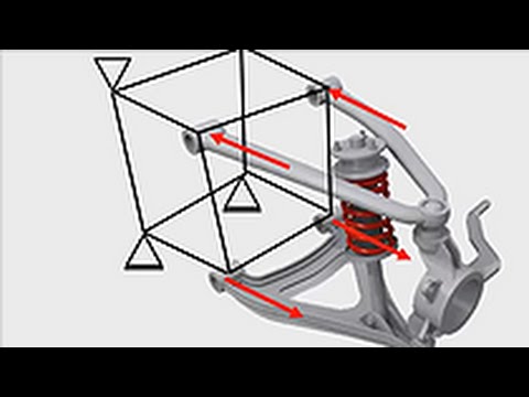 Determining Chassis Stiffness with MATLAB