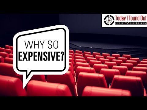 Why are Movie Theater Concessions So Expensive? (The US v Paramount)