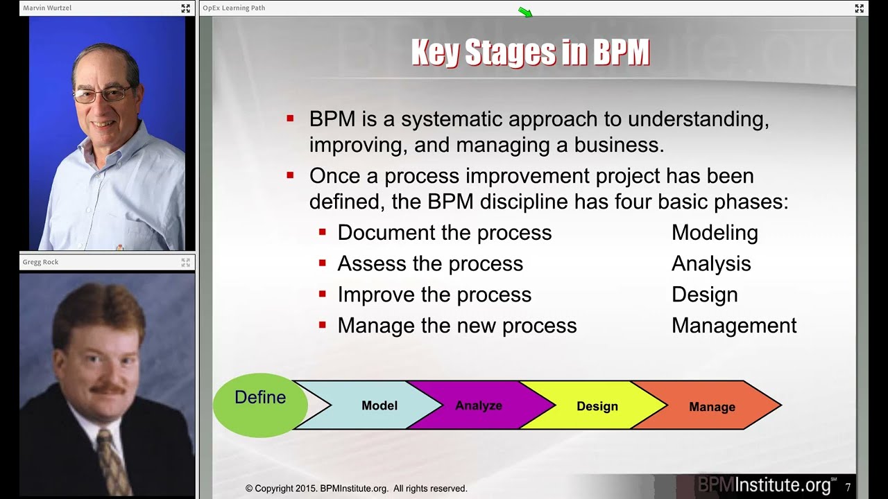 Operational Excellence Path: Making the Case for OpEx and BPM